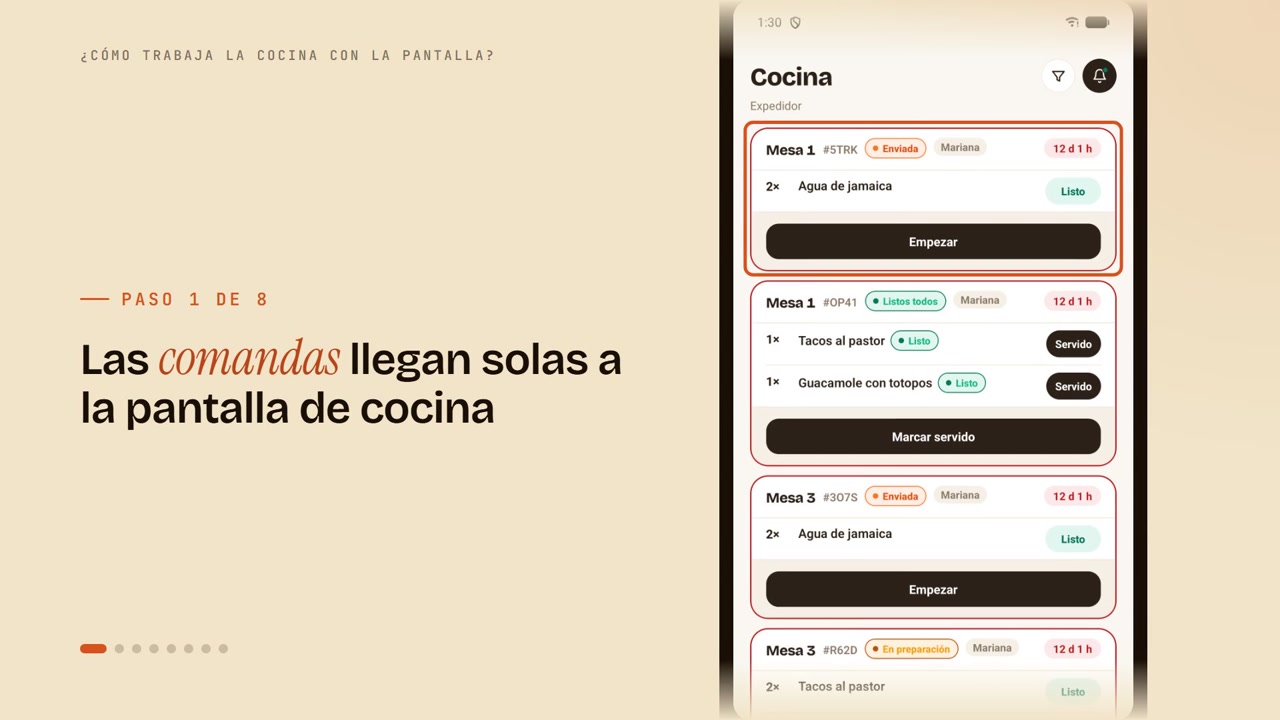 ¿Cómo trabaja la cocina con la pantalla?